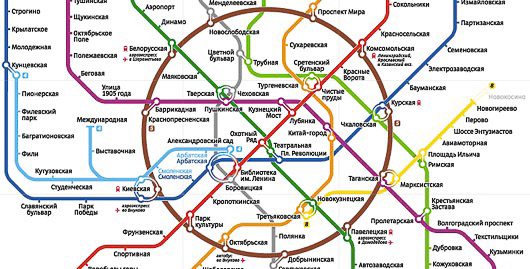 Moscow Metro map